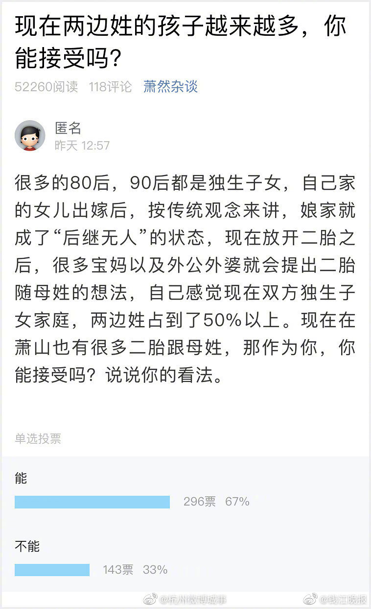 烟台晚上有什么好玩的地方 _ 眼科精细剪,烟台晚上旅游景点